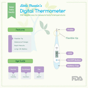 Little Martin's Digital Medical Thermometer for Oral Armpit & Rectal Temperature (Blue)