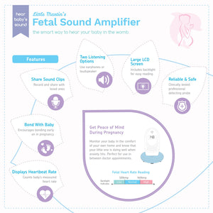 Little Martin’s Fetal Doppler (Blue)