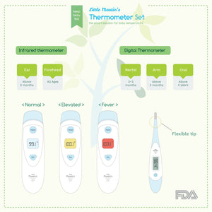 Little Martin's Medical Forehead and Ear Thermometer