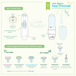 Little Martin's Baby Nail Trimmer Attachments