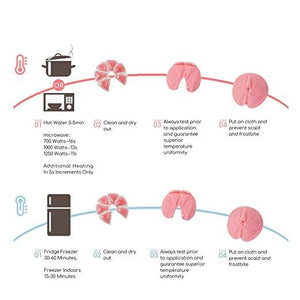 Little Martin’s Breast care Thermopad